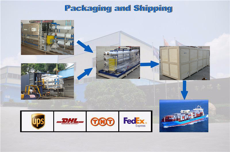 opp paper eranskailua etiketatzeko makina